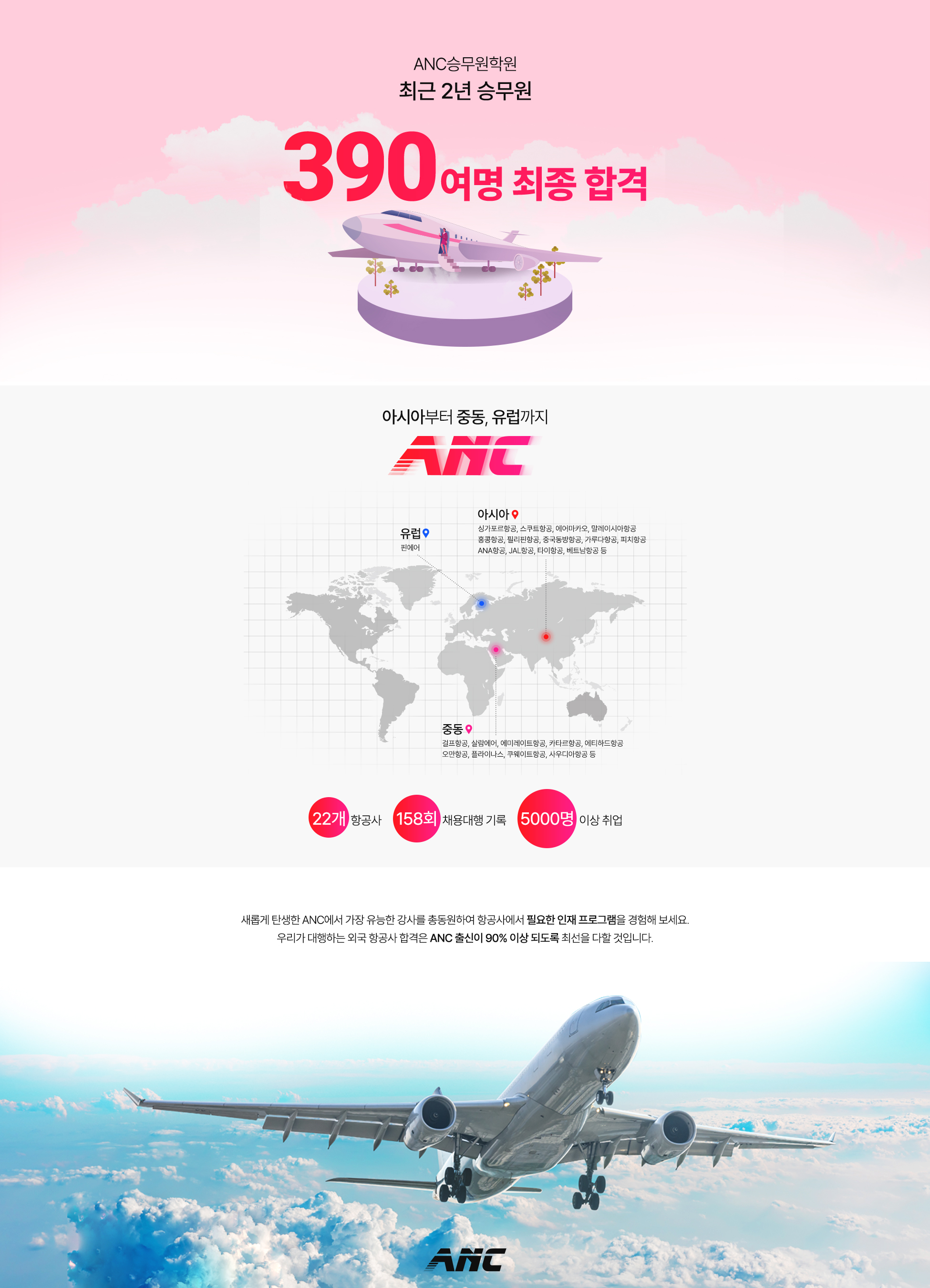 외국항공사 정규과정