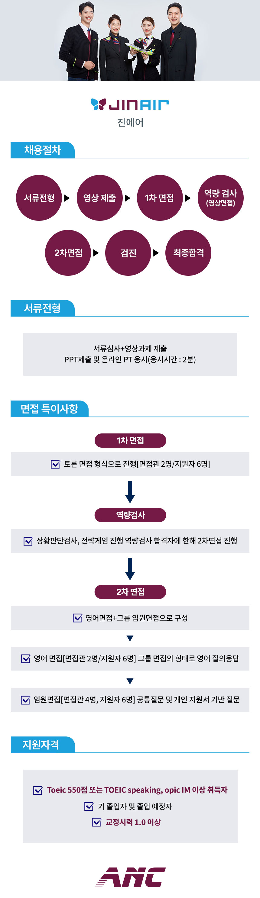 진에어 전형 안내
