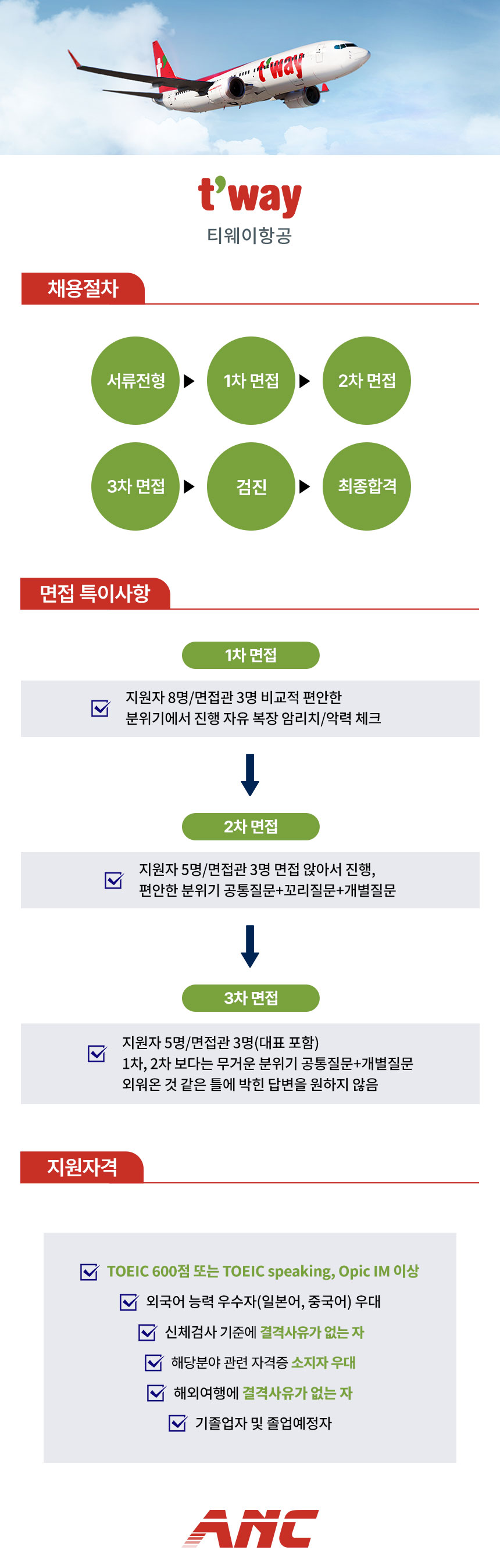 티웨이항공 전형 안내