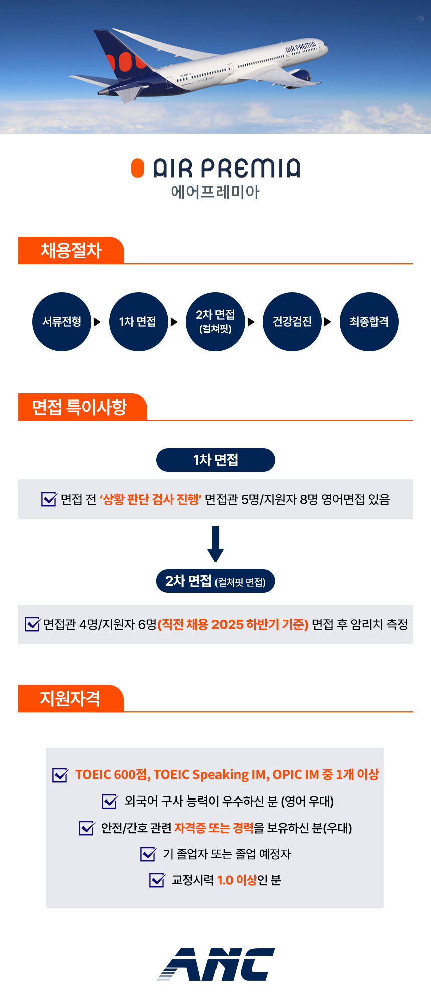 에어프레미아 전형 안내